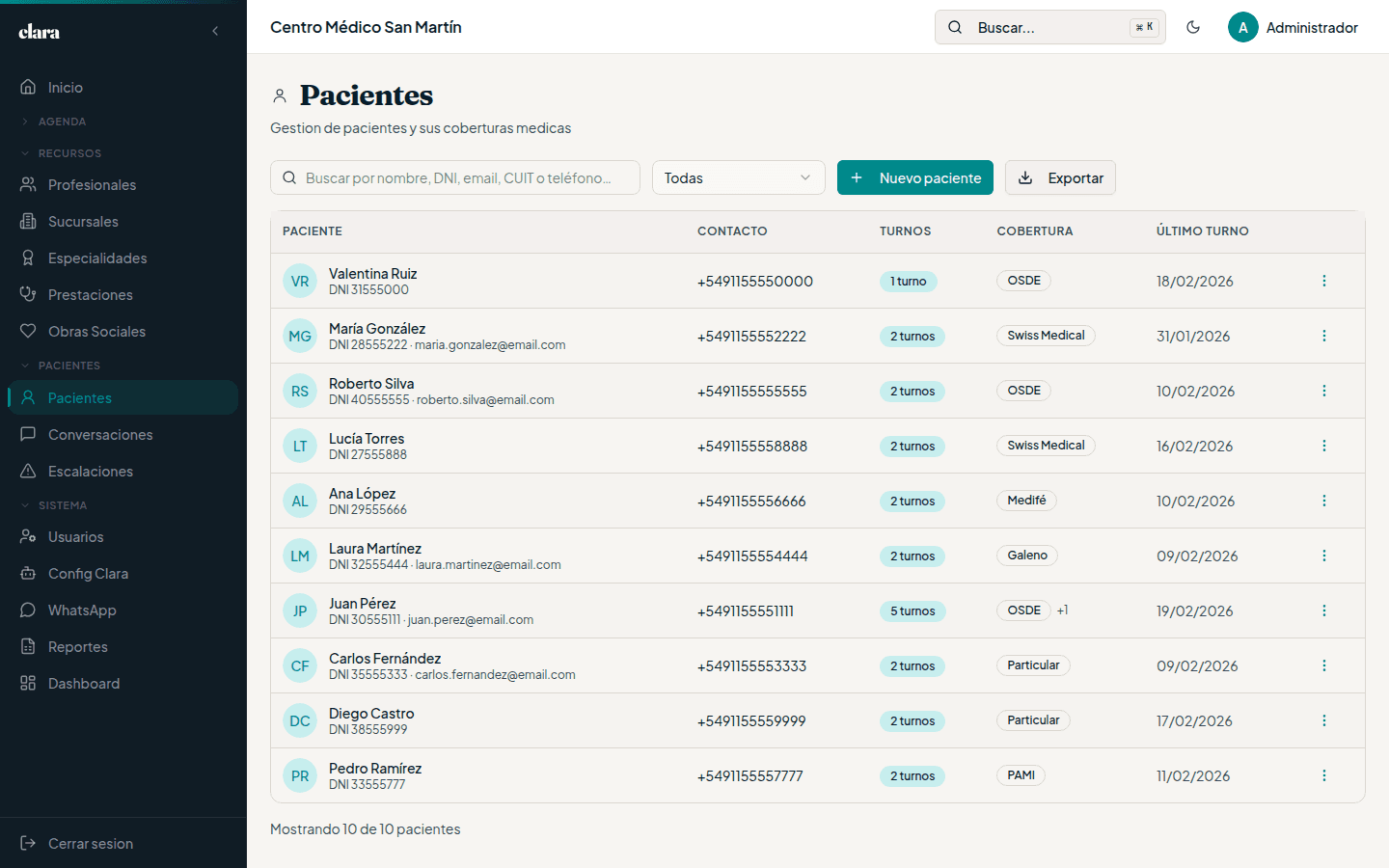 Lista de pacientes con coberturas médicas en Clara